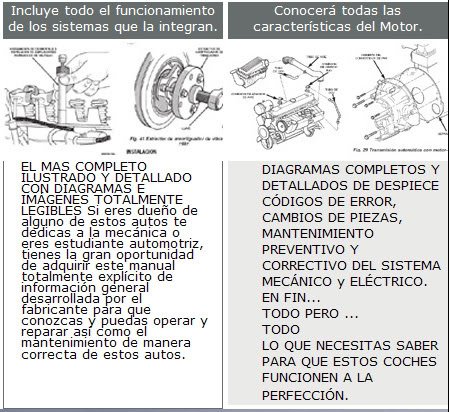 Manuales De Taller Ford 1992 1993 1994 1995 1996 Manuales DeTaller Ford 1992 1993 1994 1995 1996