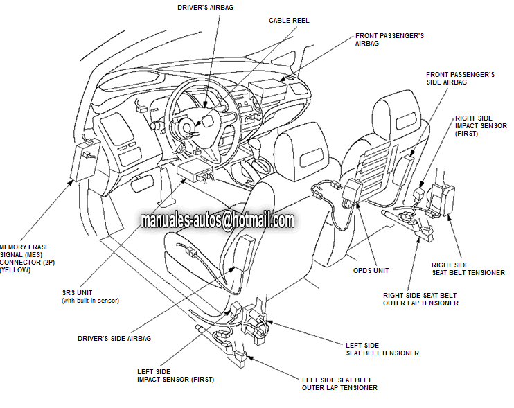 2006 2007 Honda Civic Manual de Reparación y Servicio